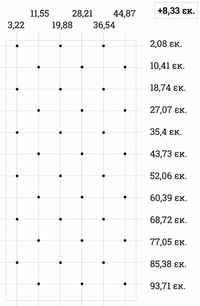 pegboard τοίχου pegboard τοίχου